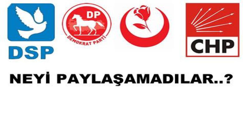 3. Oluşum Çöktü 3. Oluşum Çöktü
