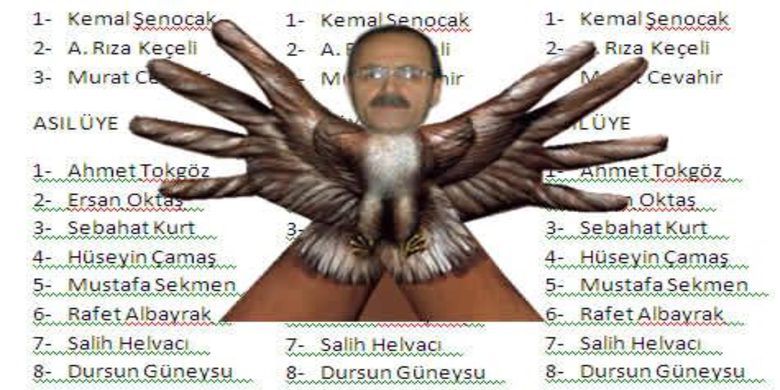 Zihni Listede Şahinleşti
