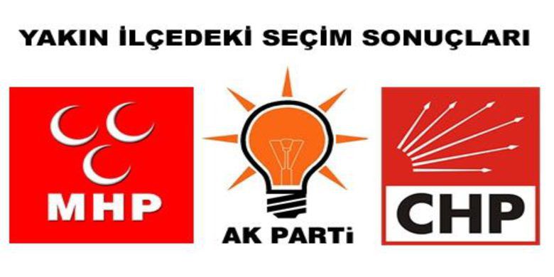Yakın İlçelerdeki Seçim Sonuçları