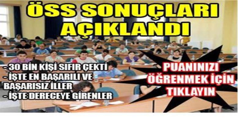 Öss Sonuçları Açıklandı Öss Sonuçları Açıklandı