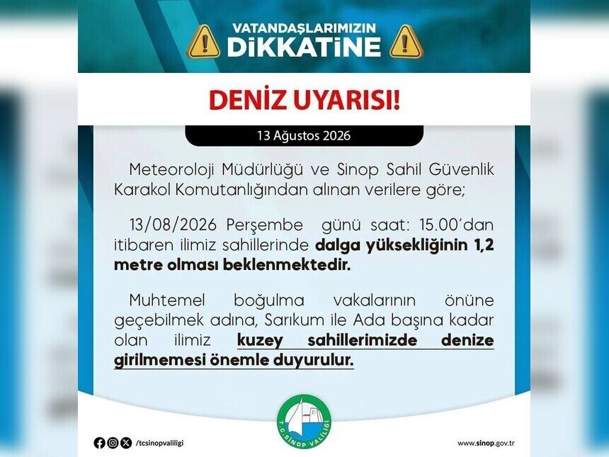 Sinop’ta Deniz Uyarısı Sinop’ta Deniz Uyarısı