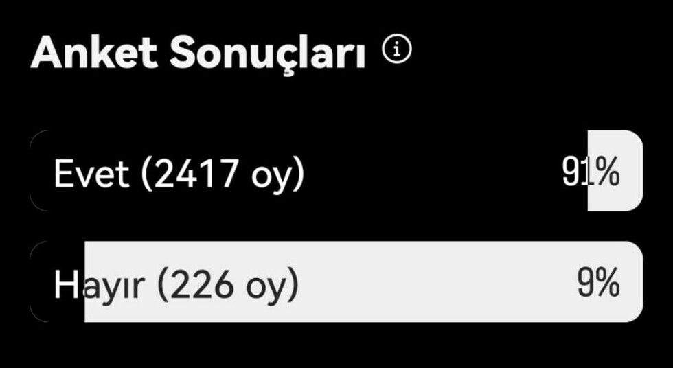 Bafra'da Halk Ekmek Talebi Bafra'da Halk Ekmek Talebi