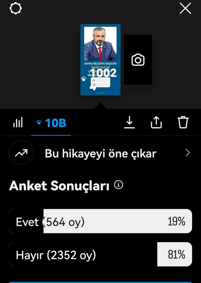 Hamit Kılıç Anketinde Memnuniyetsizlik Had Safhada Hamit Kılıç Anketinde Memnuniyetsizlik Had Safhada